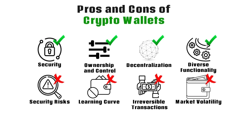 Kripto Cüzdanların Artıları ve Eksileri Kripto-Cüzdanların-Artıları-ve-Eksileri
