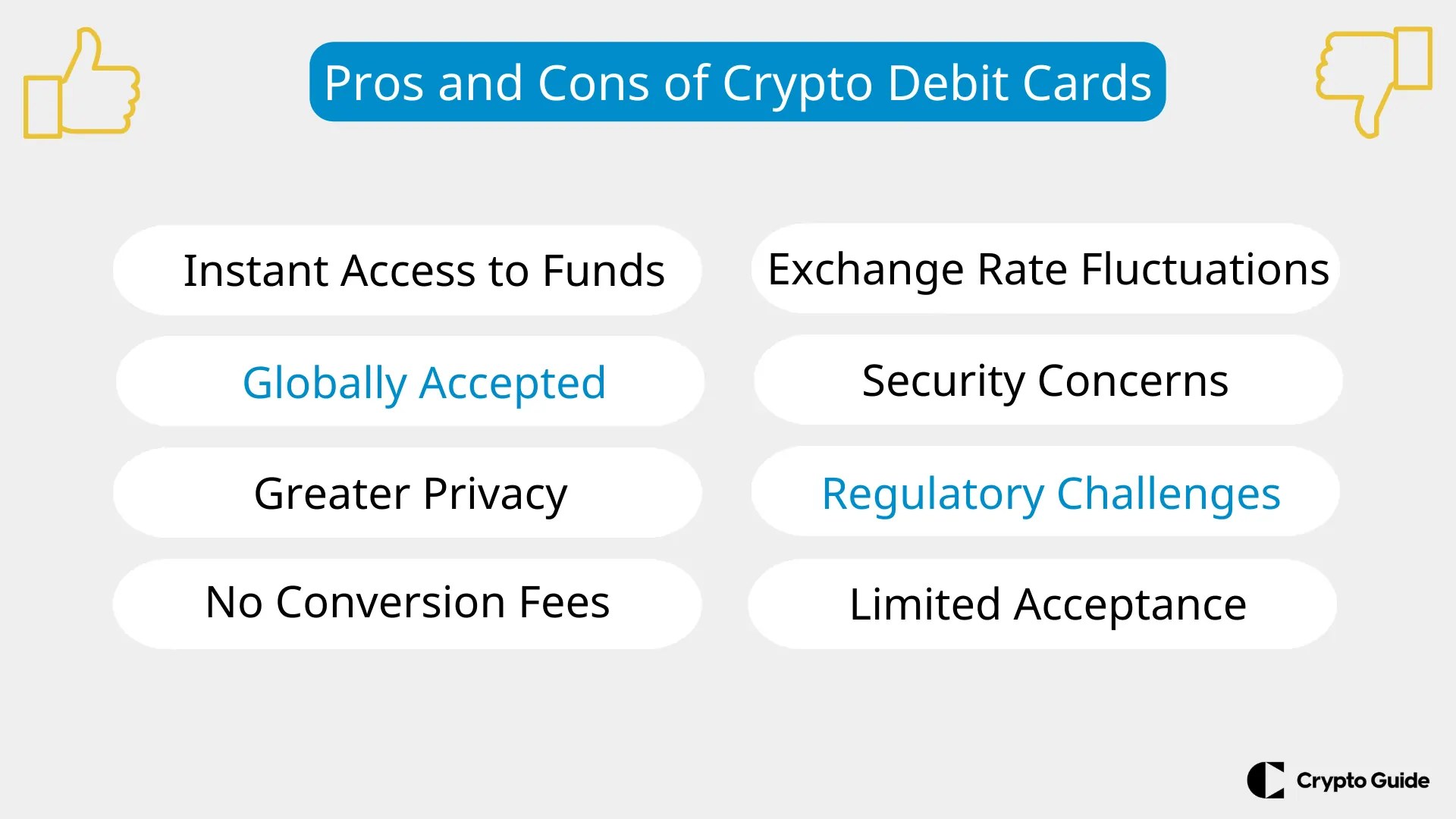 Kripto banka kartlarının artıları ve eksileri Kripto-banka-kartlarının-artıları-ve-eksileri