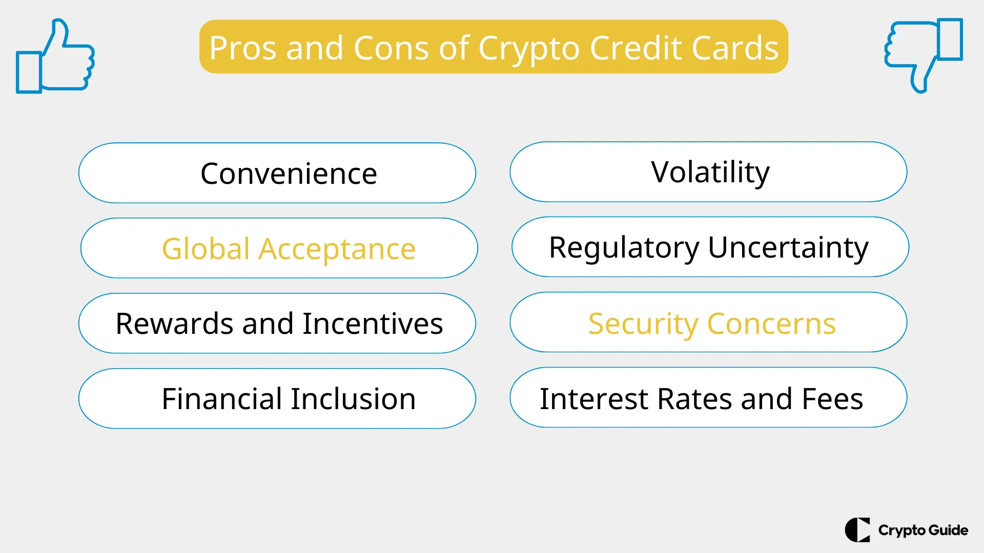 Kripto kredi kartlarının artıları ve eksileri Kripto-kredi-kartlarının-artıları-ve-eksileri