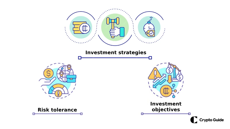 Kripto ticareti yapmak veya yatırım yapmak için yatırım stratejileri Kripto-ticareti-yapmak-veya-yatırım-yapmak-için-yatırım-stratejileri