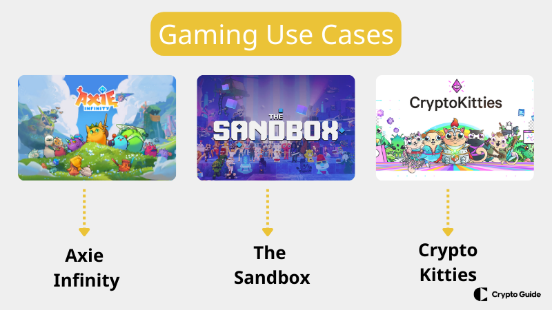 Kripto oyunlarında Tokenomics kripto-oyunlarında-tokenomics