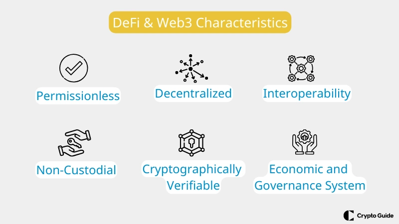 Defi web3 özellikleri Defi-web3-özellikleri
