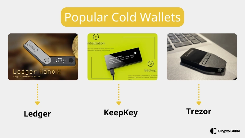 Popüler soğuk cüzdanlar Popüler-soğuk-cüzdanlar