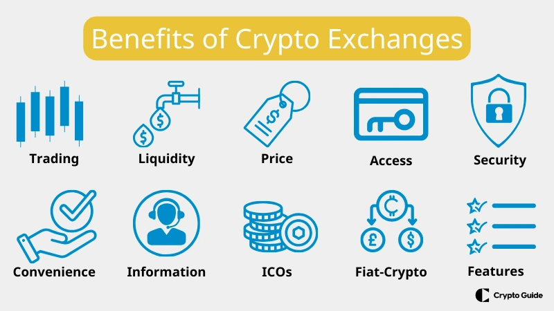 En iyi kripto para borsaları avantajları En-iyi-kripto-para-borsaları-avantajları