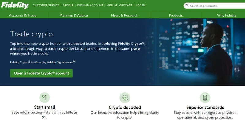 Fidelity kripto borsası Fidelity-kripto-borsası